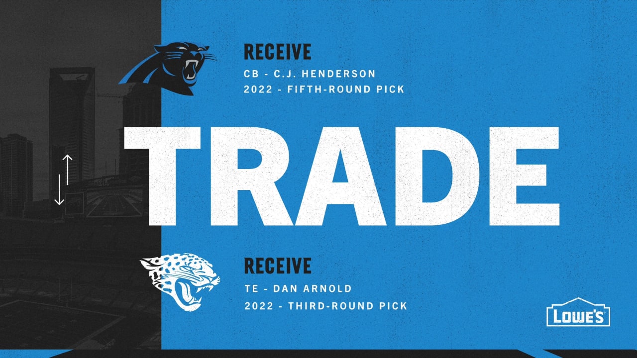 Jacksonville Jaguars Trade CJ Henderson to Panthers: 3 Thoughts on