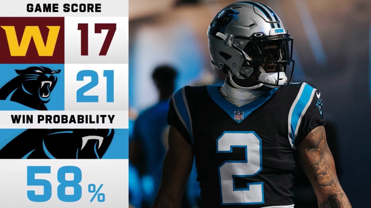 NFL Network Week 11 win probabilities, score projections