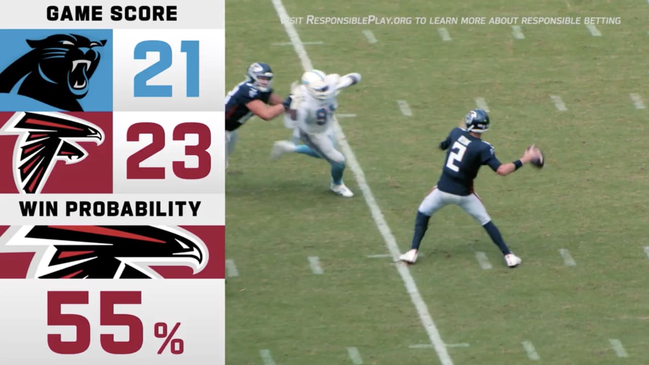 Game Theory: Divisional Round Win Probabilities, Score Projections