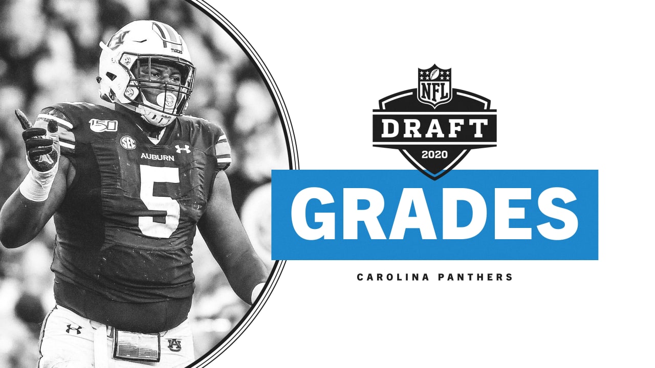 Carolina Panthers Seven Round A+ Mock Draft 