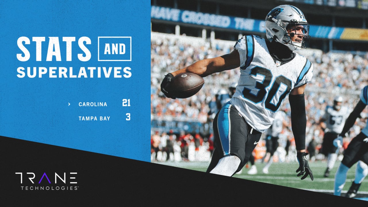 Stats and Superlatives: Panthers get ground game going against Bucs