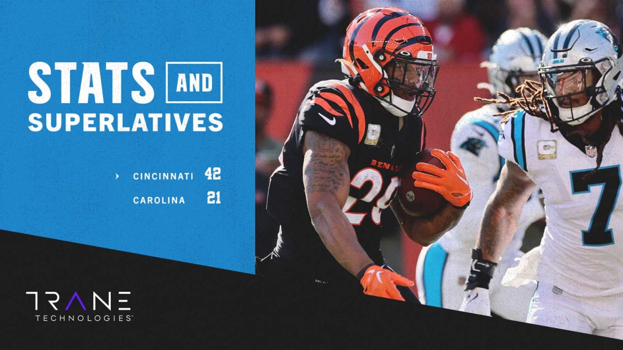 Stats and Superlatives Bengals run away in first half