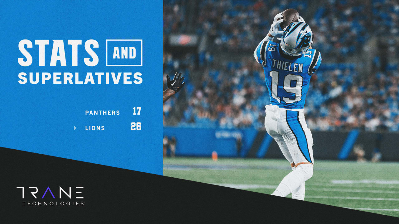 Stats and Superlatives: Panthers close out preseason with loss to