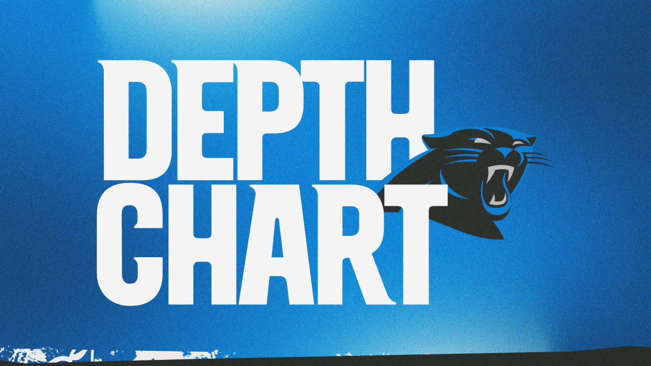 2023 Detroit Lions updated depth chart: Preseason Game 3 at