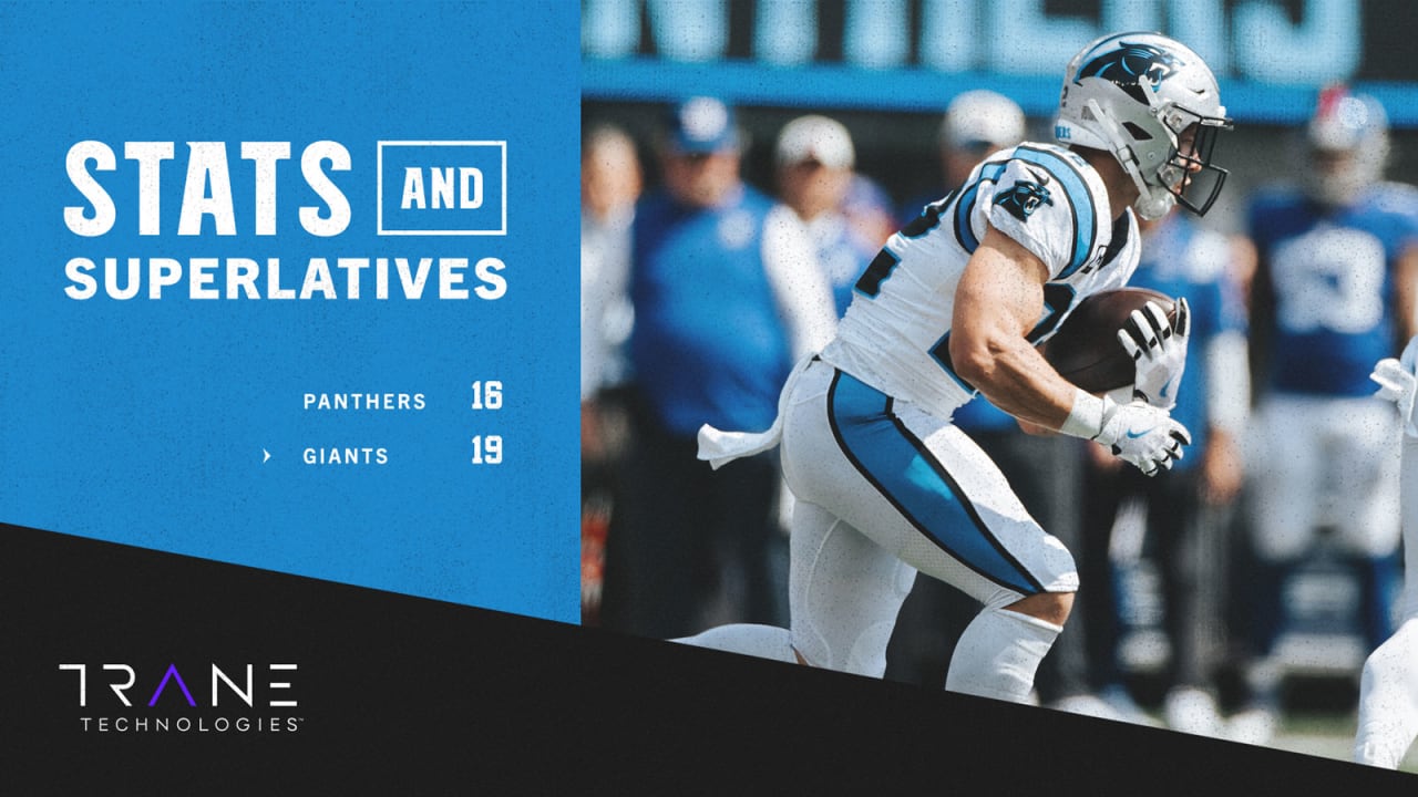 Stats and Superlatives: Panthers drop preseason game to Giants