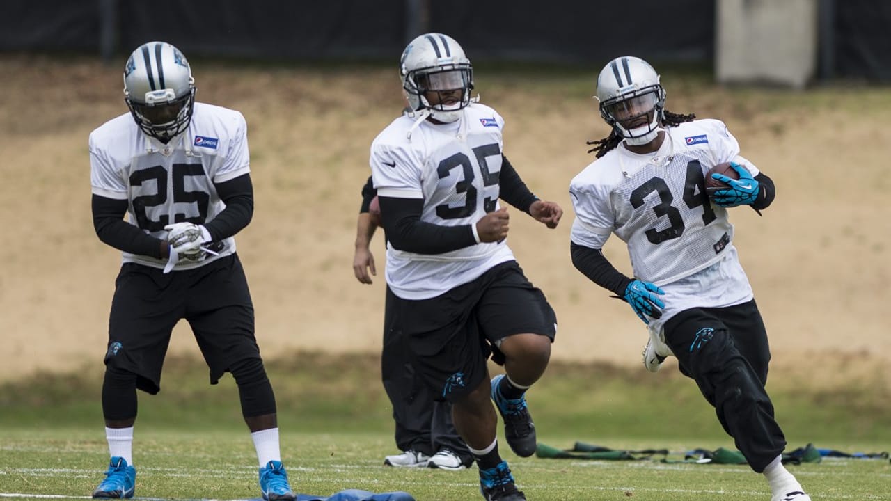 Practice Week 14: Wednesday