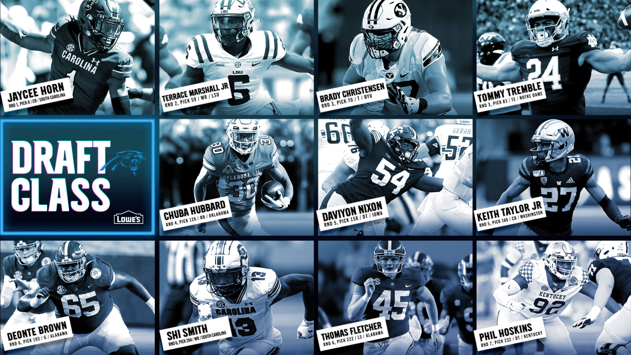 Panthers Draft Picks 2021 All of Carolina's draft selections