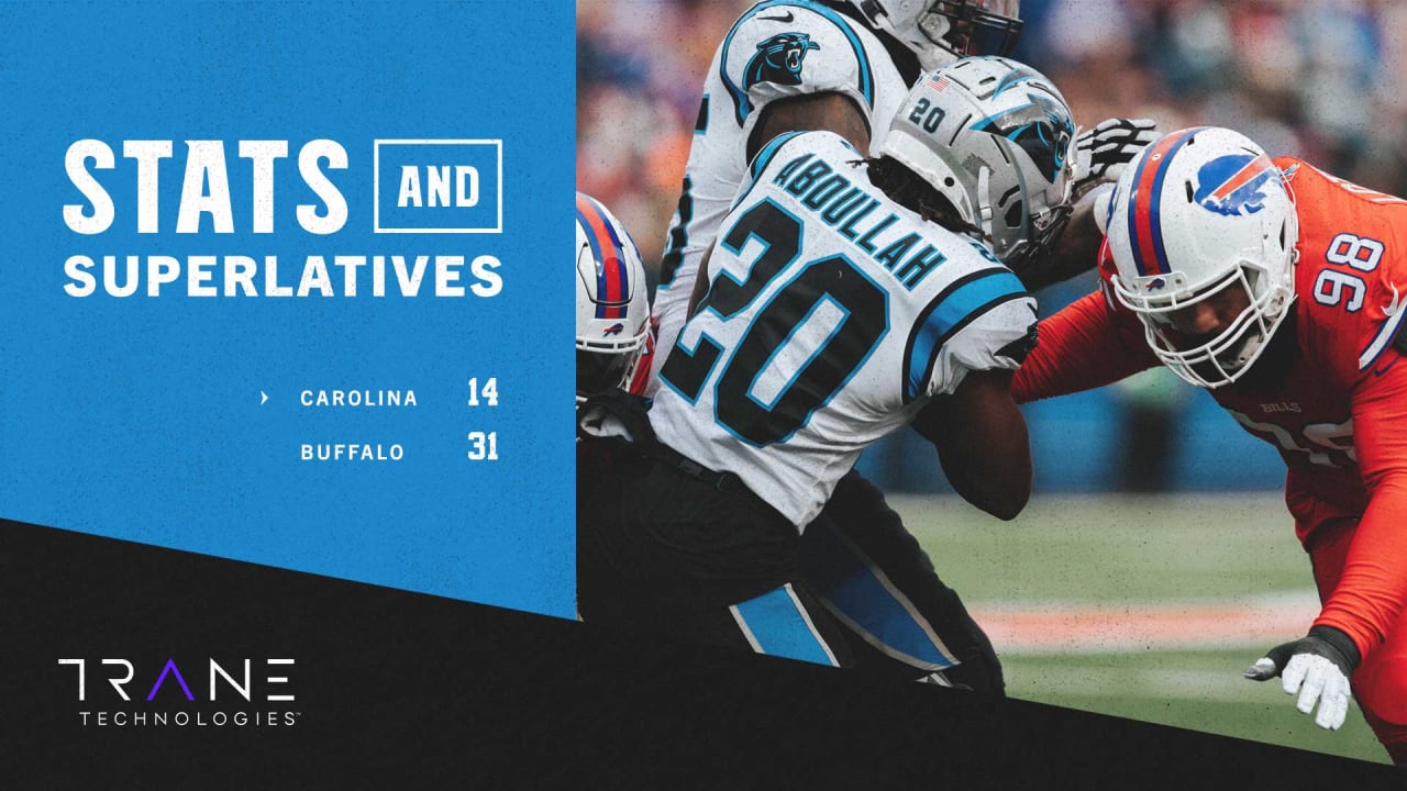 Buffalo Bills 31, Carolina Panthers 14: Final score, recap, highlights