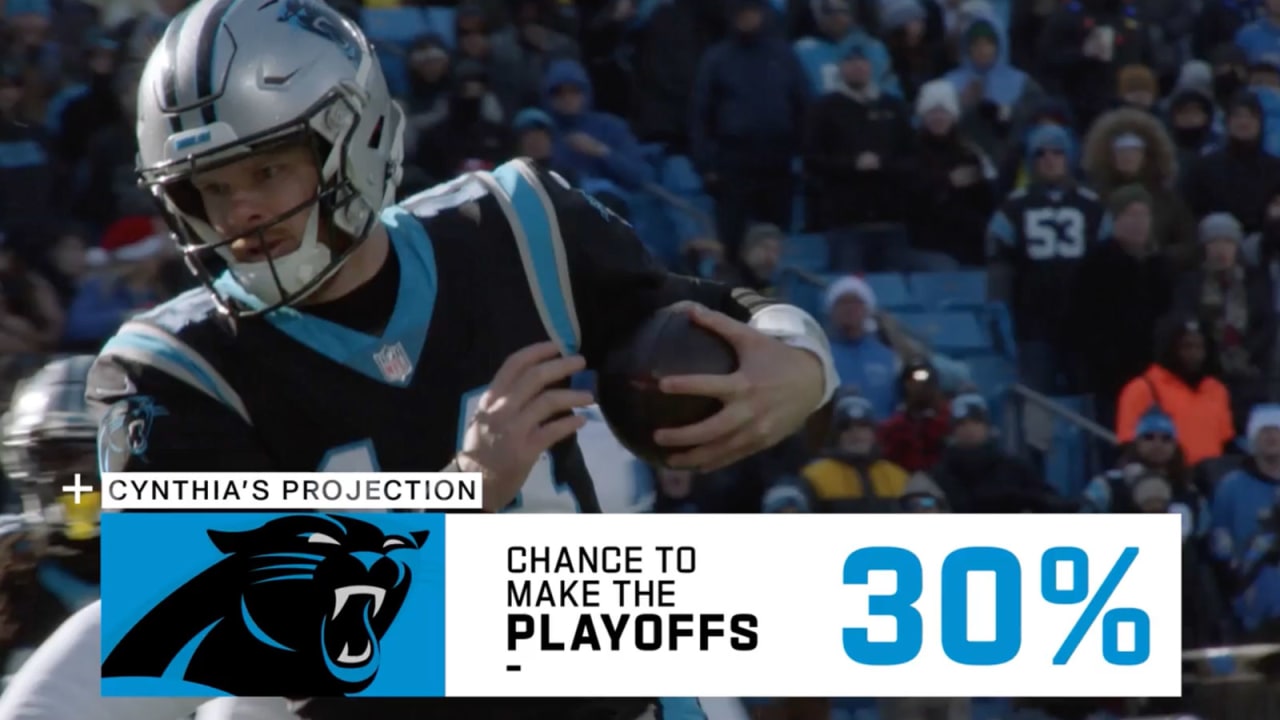 Carolina Panthers analysis: Team can make the playoffs