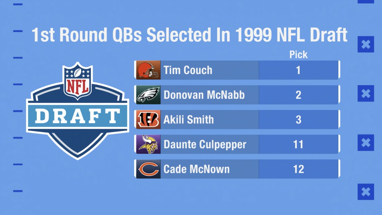 Most underrated QB draft class in NFL history
