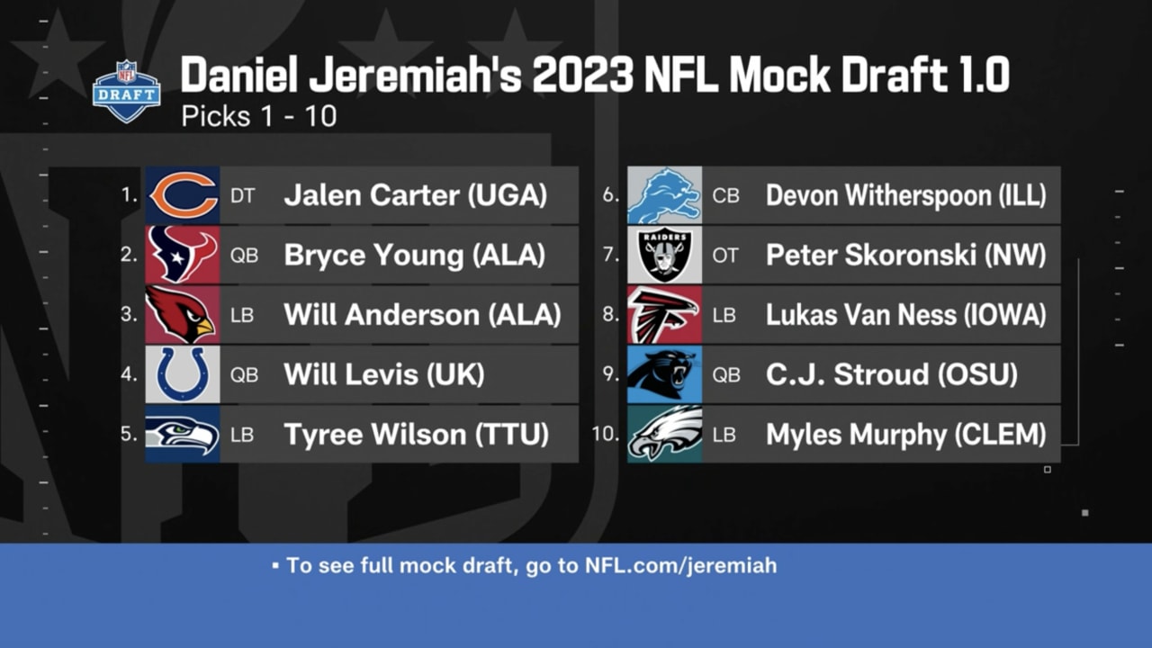 2023 NFL mock draft live: Team reporters make first-round picks