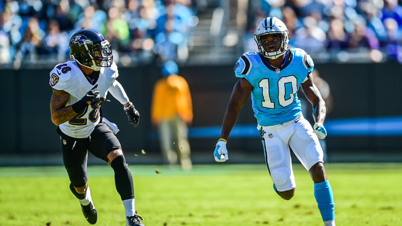 Eight combinations so far for the Carolina Panthers –