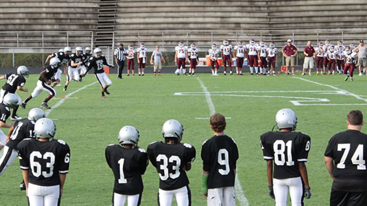 Youth NFL Flag Football - City of Prosser, Washington