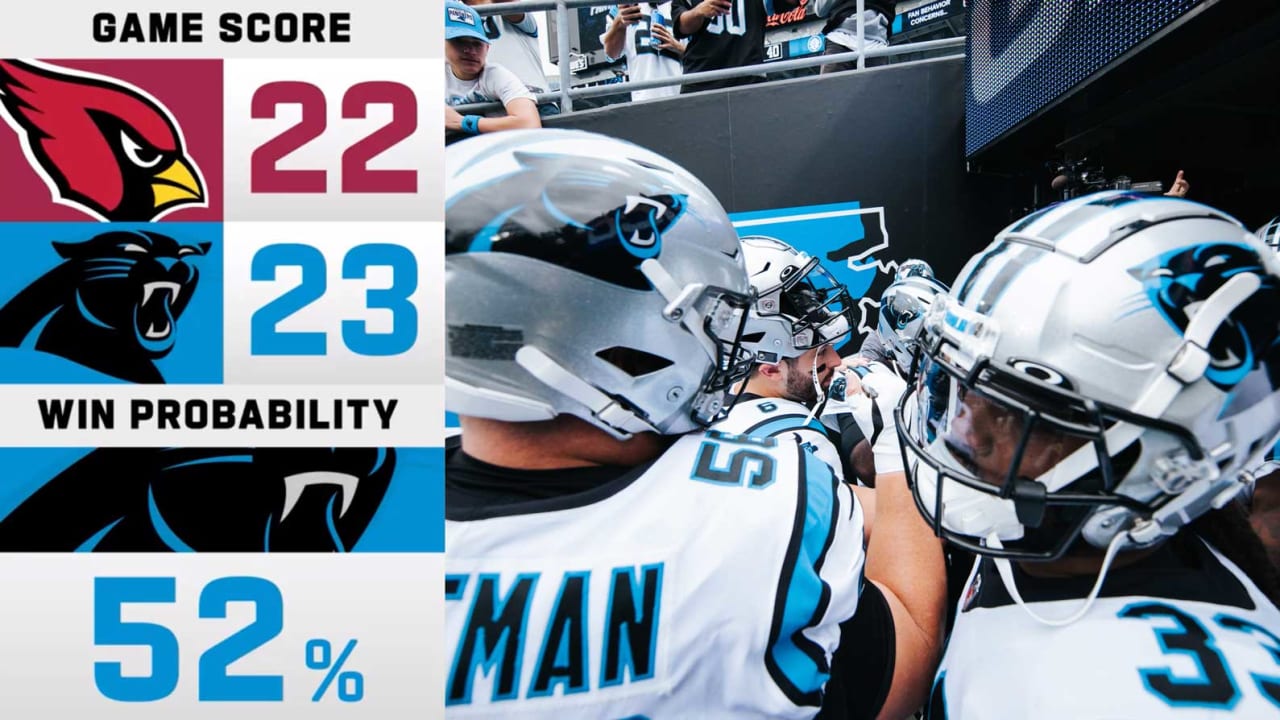 NFL Network Win Probabilities, Panthers vs. Cardinals