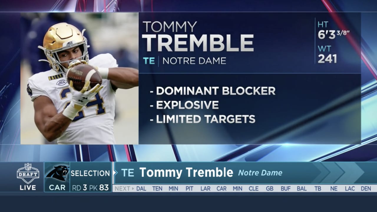 2021 NFL Draft, TE Tommy Tremble Selected by Carolina