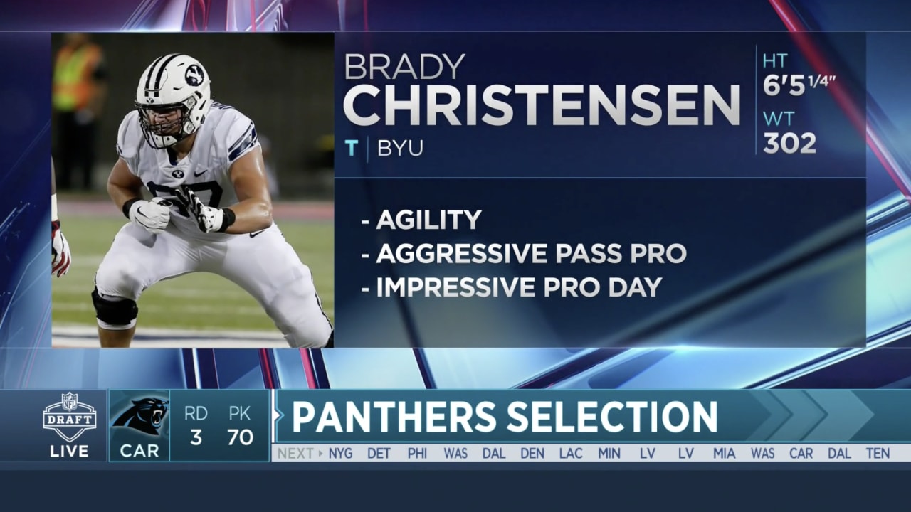 BYU football: Brady Christensen drafted by the Carolina Panthers