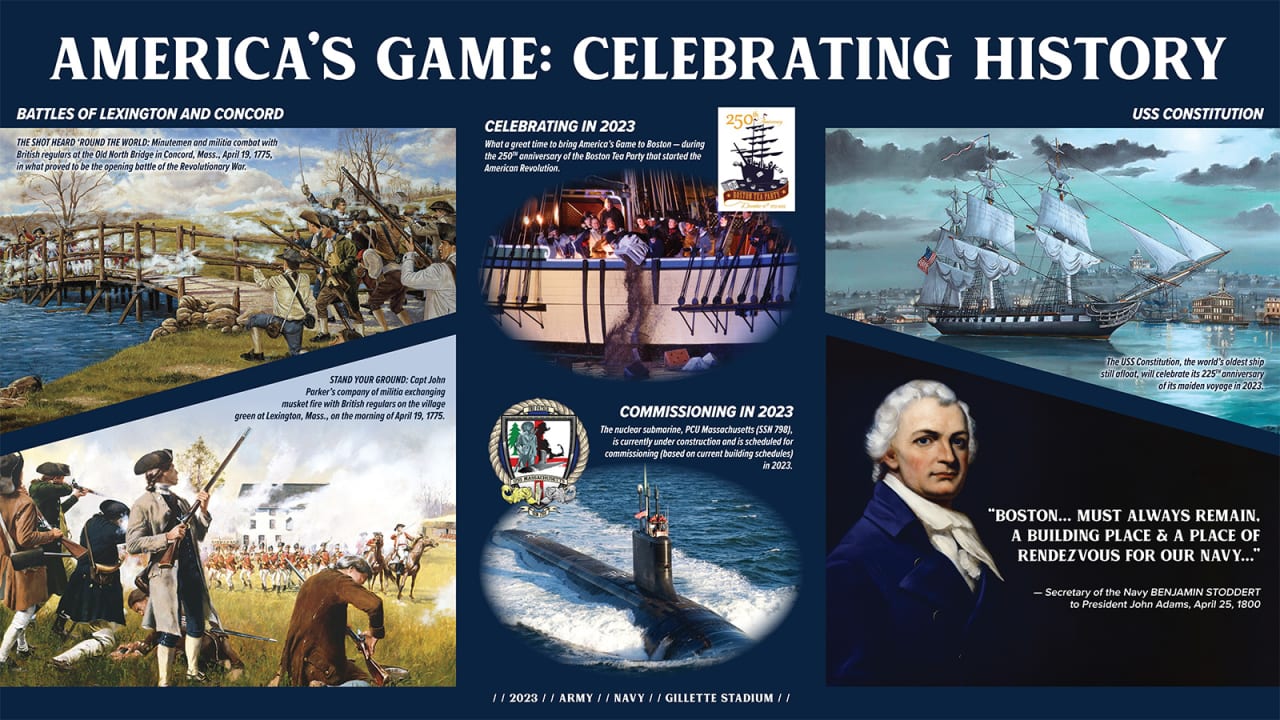 Army-Navy Game presented by USAA - Exchange Community Hub