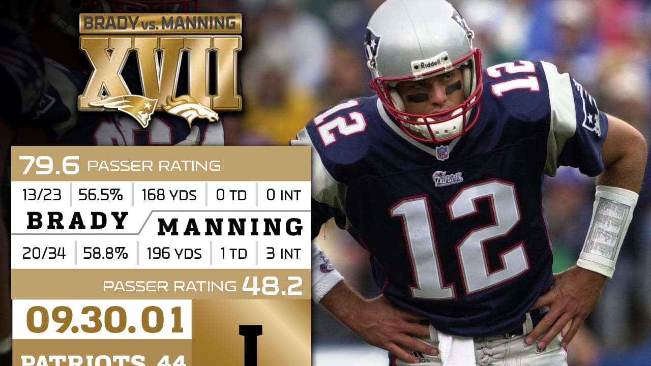 Peyton Manning vs. Tom Brady: Looking Back at 15 Showdowns Between the  Legendary QBs