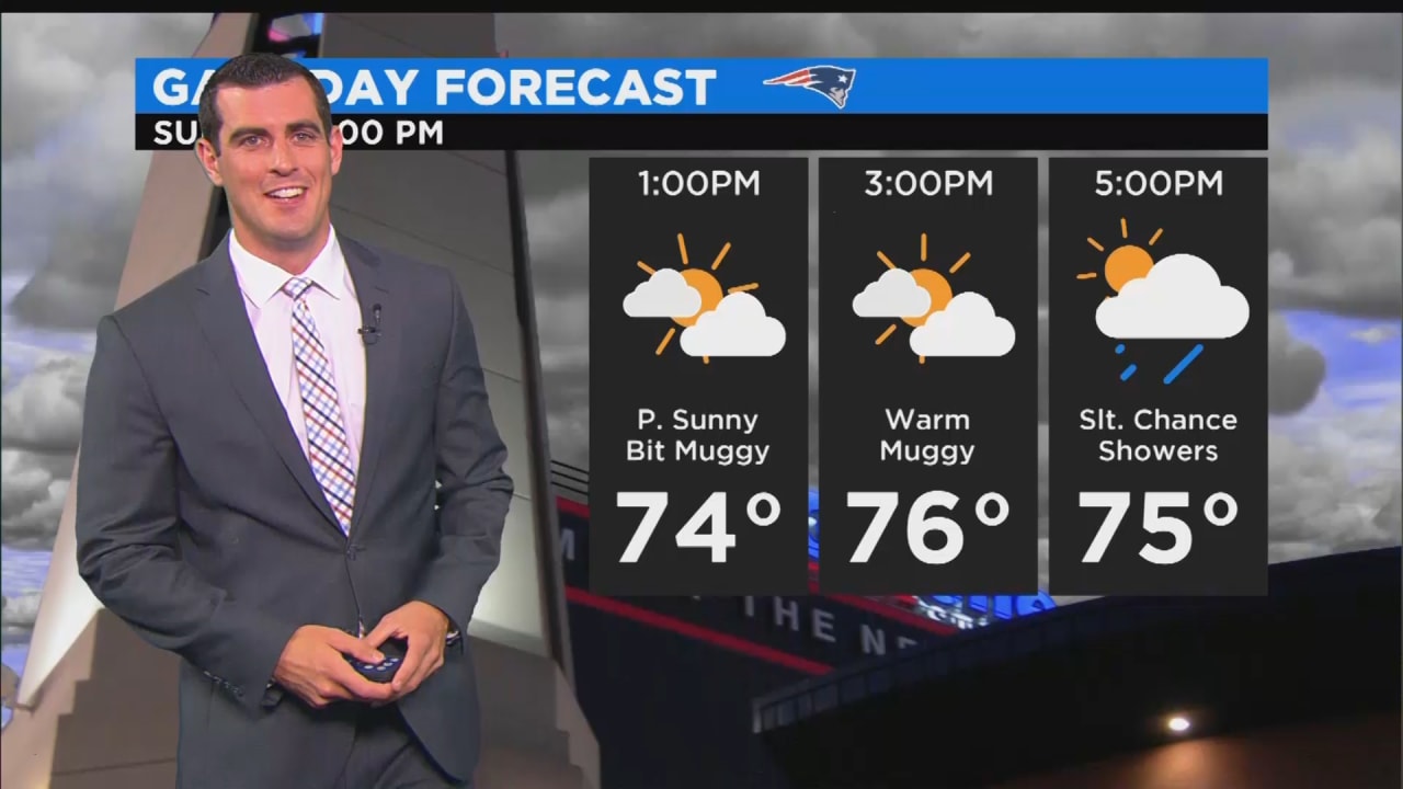 The Weather New England Patriots Connection