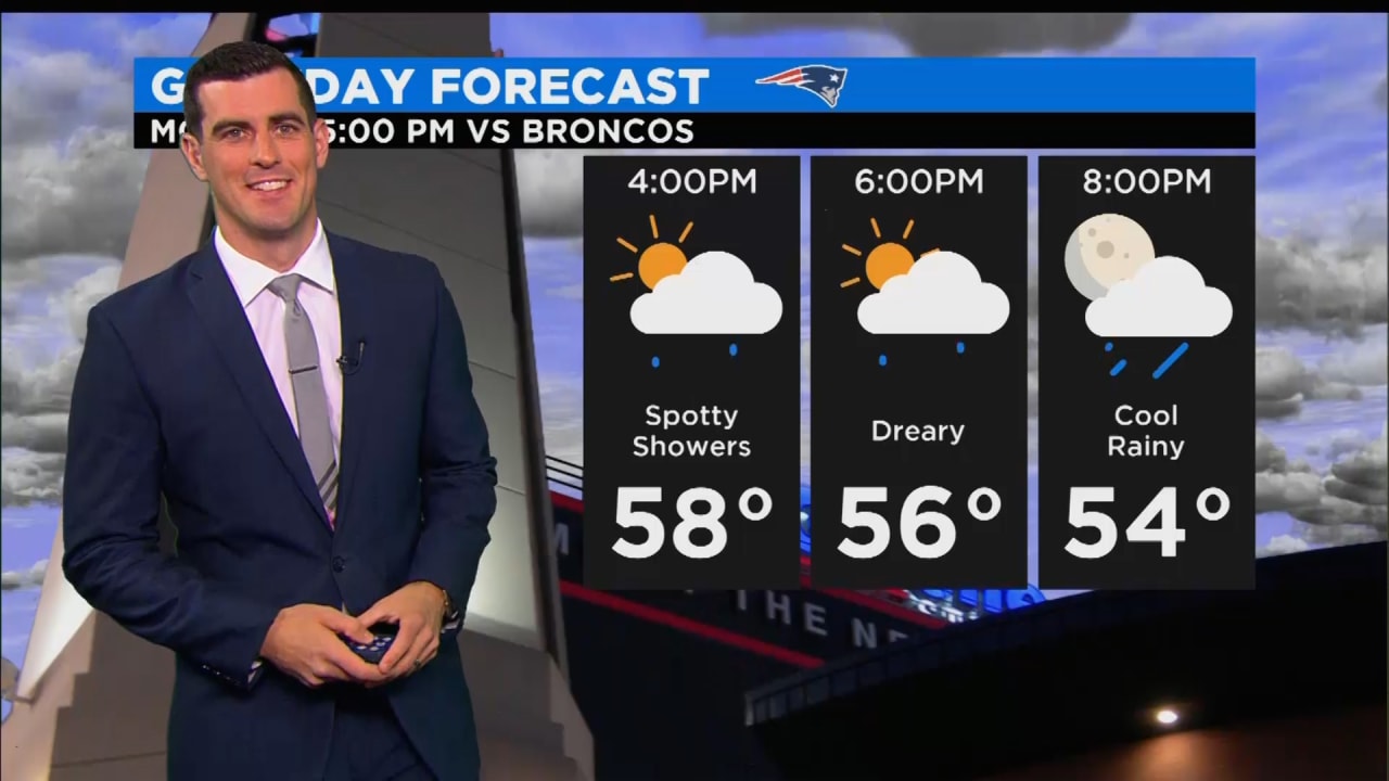 Dolphins-Patriots Weather Report