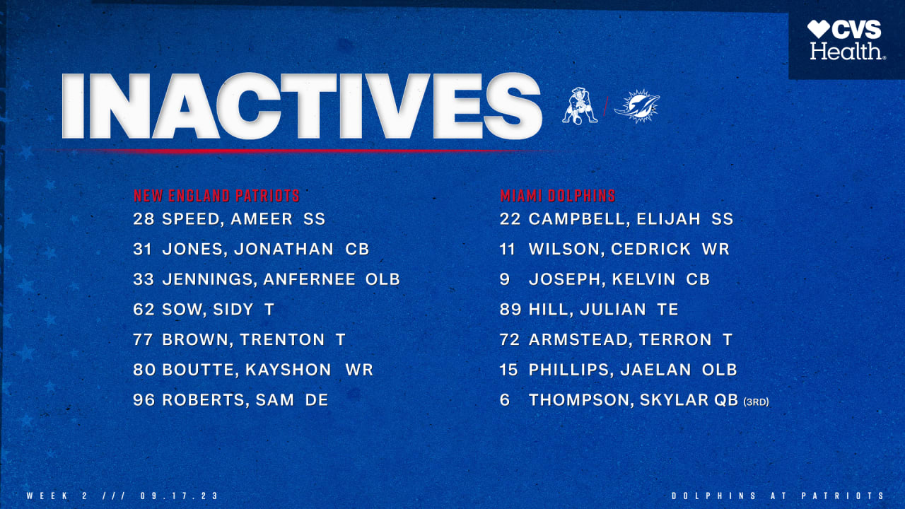 Patriots vs. Dolphins Injury Report — Week 2