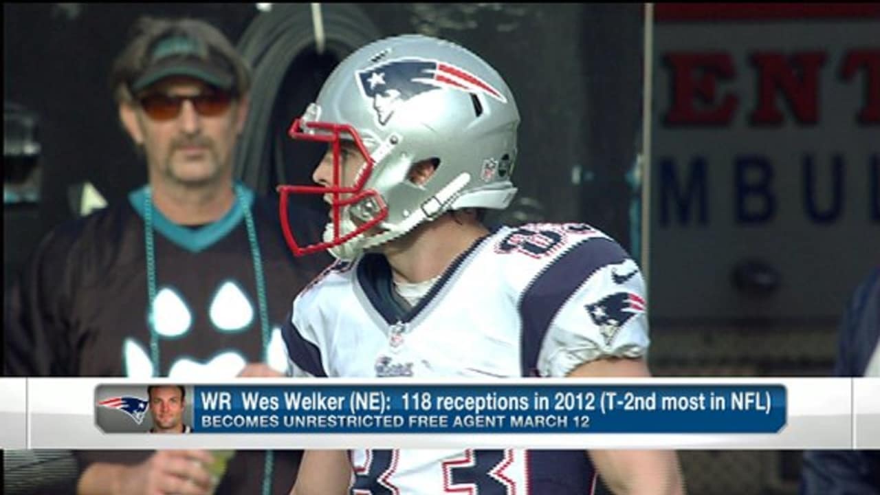 What Will New England Patriots Do In Free Agency