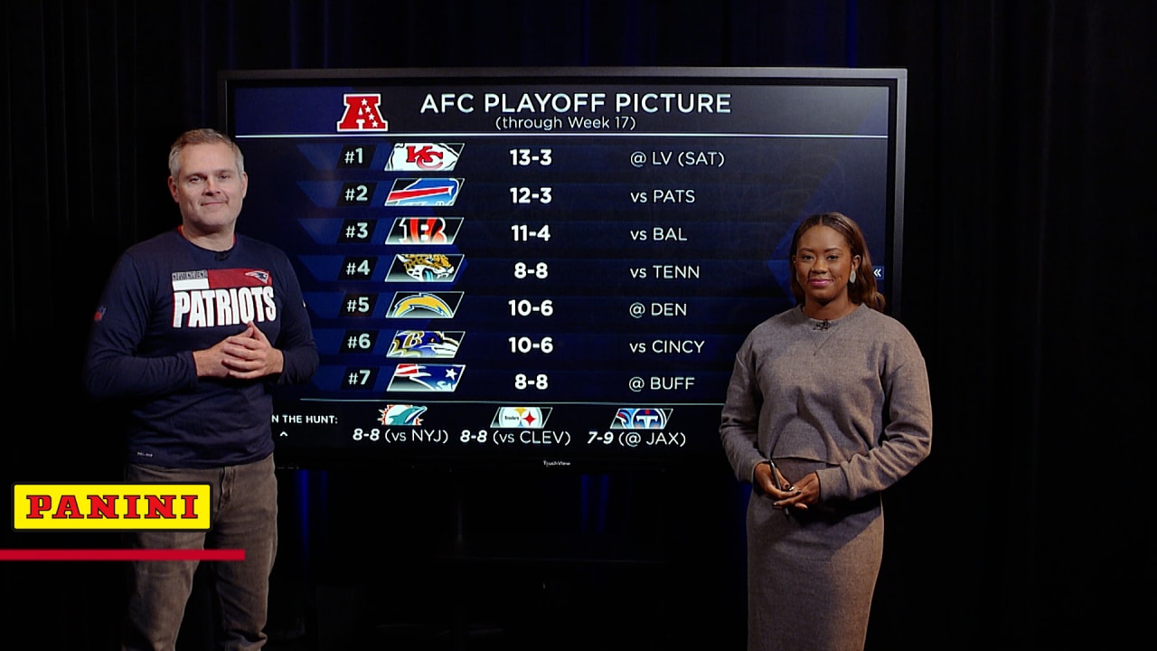 AFC Playoff Picture: NFL Week 17