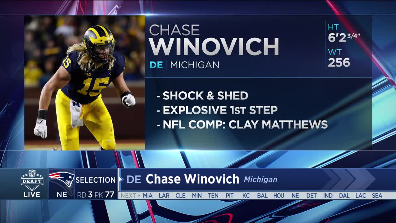 Patriots Select Michigan De Chase Winovich No 77 In The