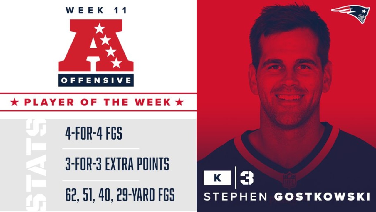 Stephen Gostkowski named AFC Special Teams Player of the Week