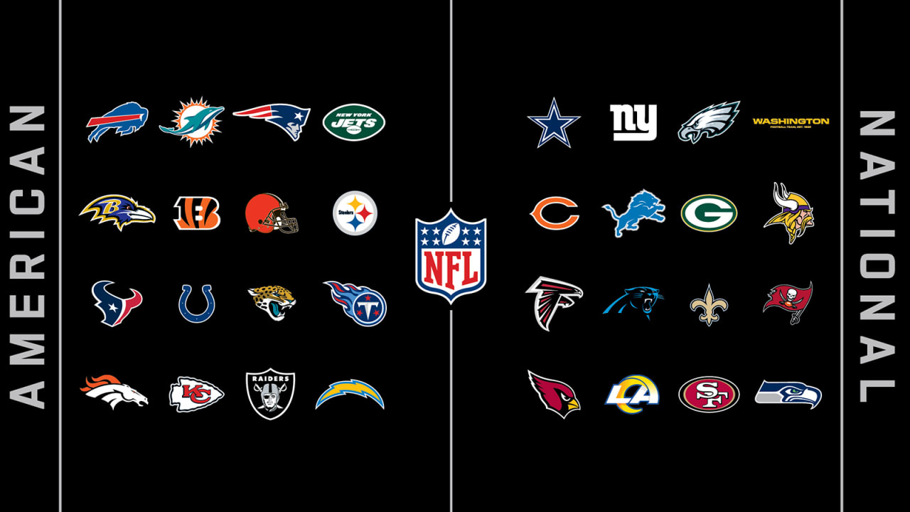 Image result for all 32 nfl team logos  Nfl teams logos, Nfl logo, 32 nfl  teams