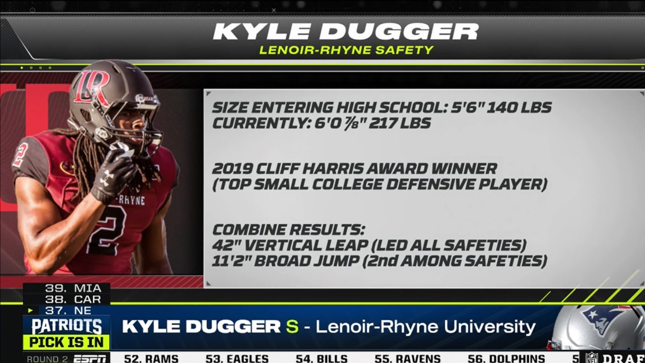 Kyle Dugger gets an honorable mention in ESPN's safety rankings