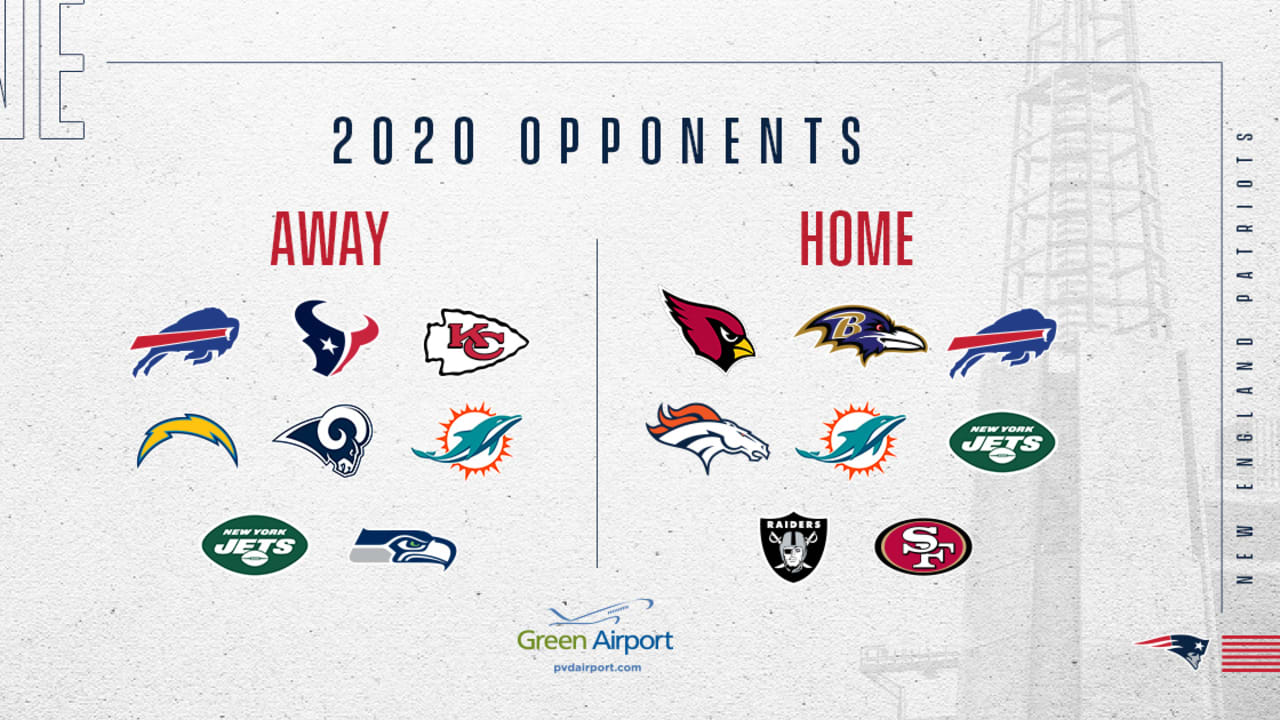 Patriots 2020 foes finalized