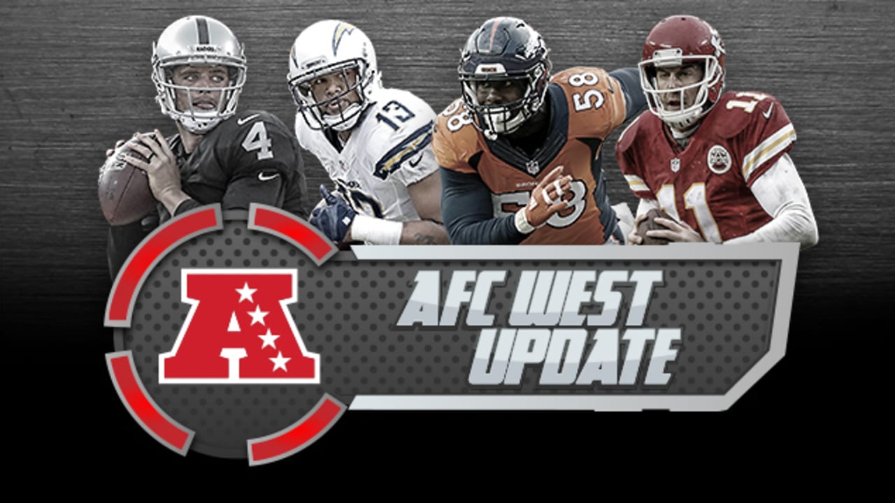 AFC West Update: Broncos, Chiefs, And Chargers All Reduce Rosters To 75