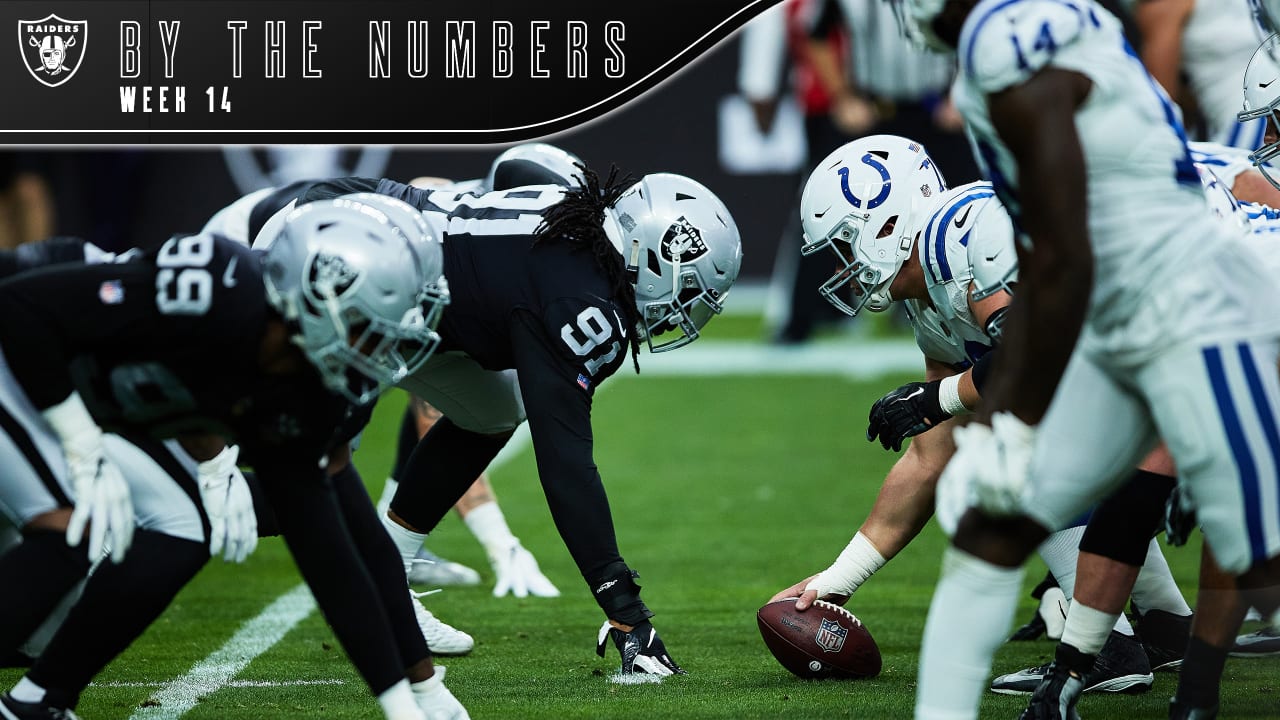 By The Numbers: Raiders Struggle Against The Run In Loss To The Colts