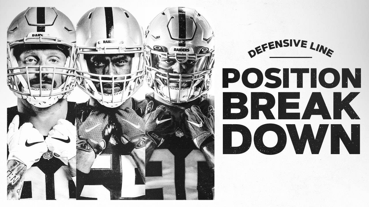 2020 NFC West Breakdown by Position: Defense/Special Teams 