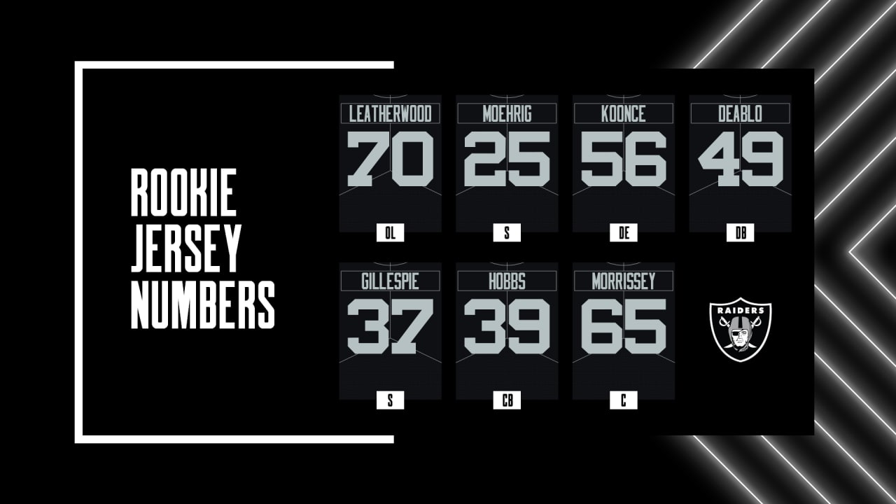 Raiders 2025 jersey numbers