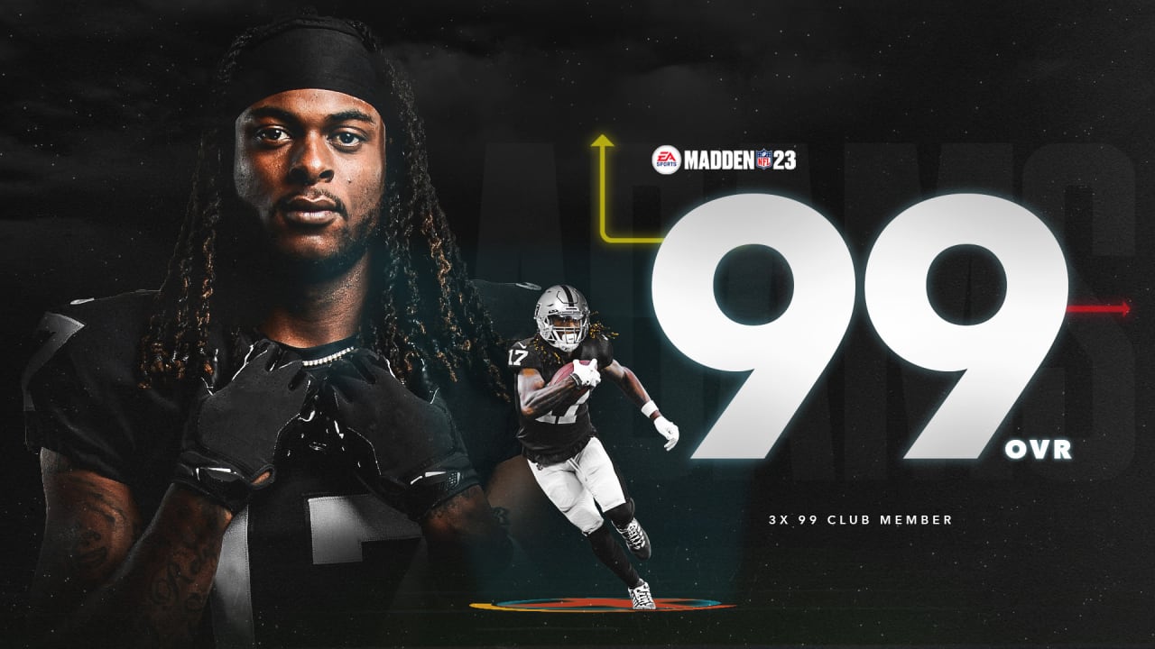 Davante Adams revealed as first member of Madden 23 '99 Club