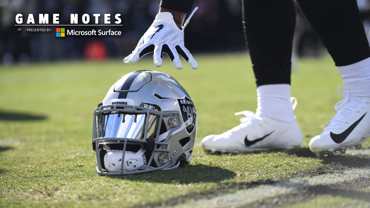 Raiders: Notes from Week 15 loss to the Jacksonville Jaguars