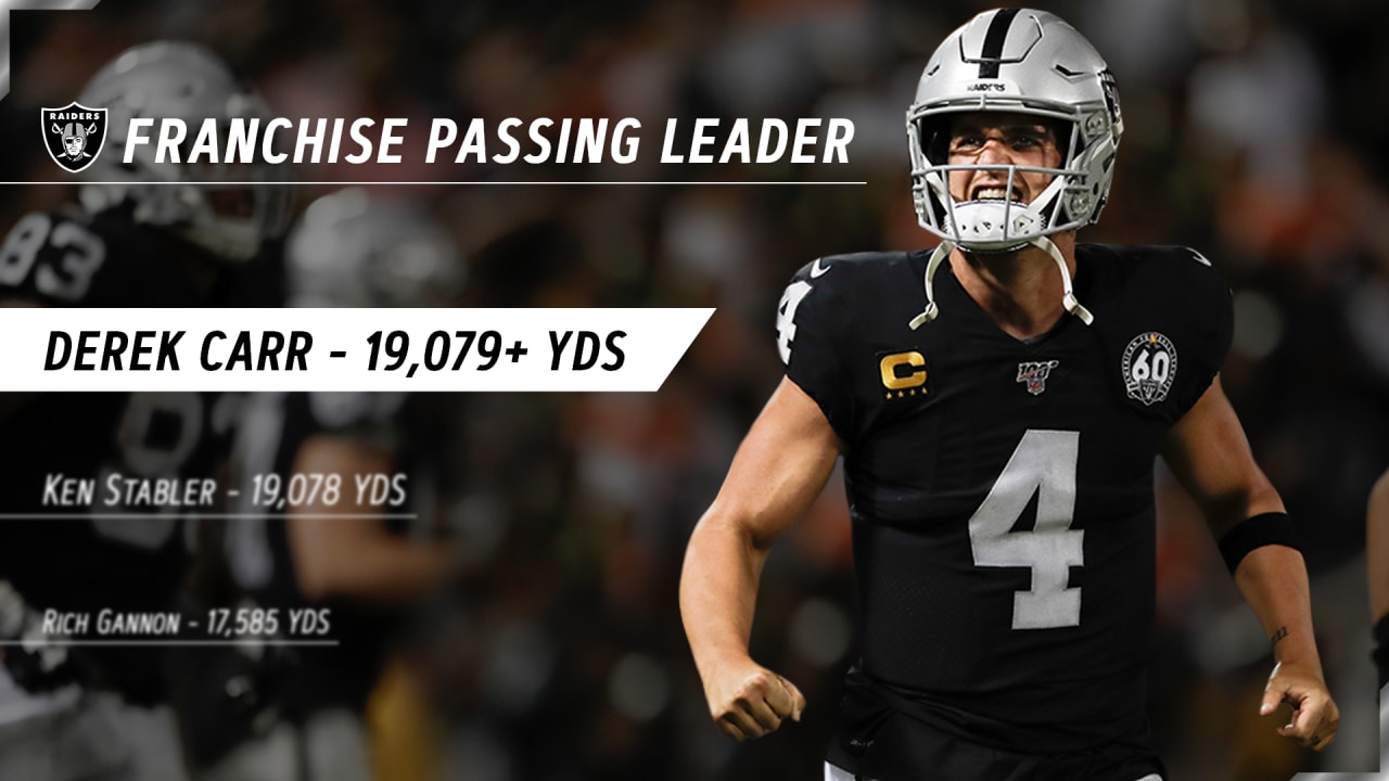 Derek Carr passes Ken Stabler as the Raiders' all-time passing leader