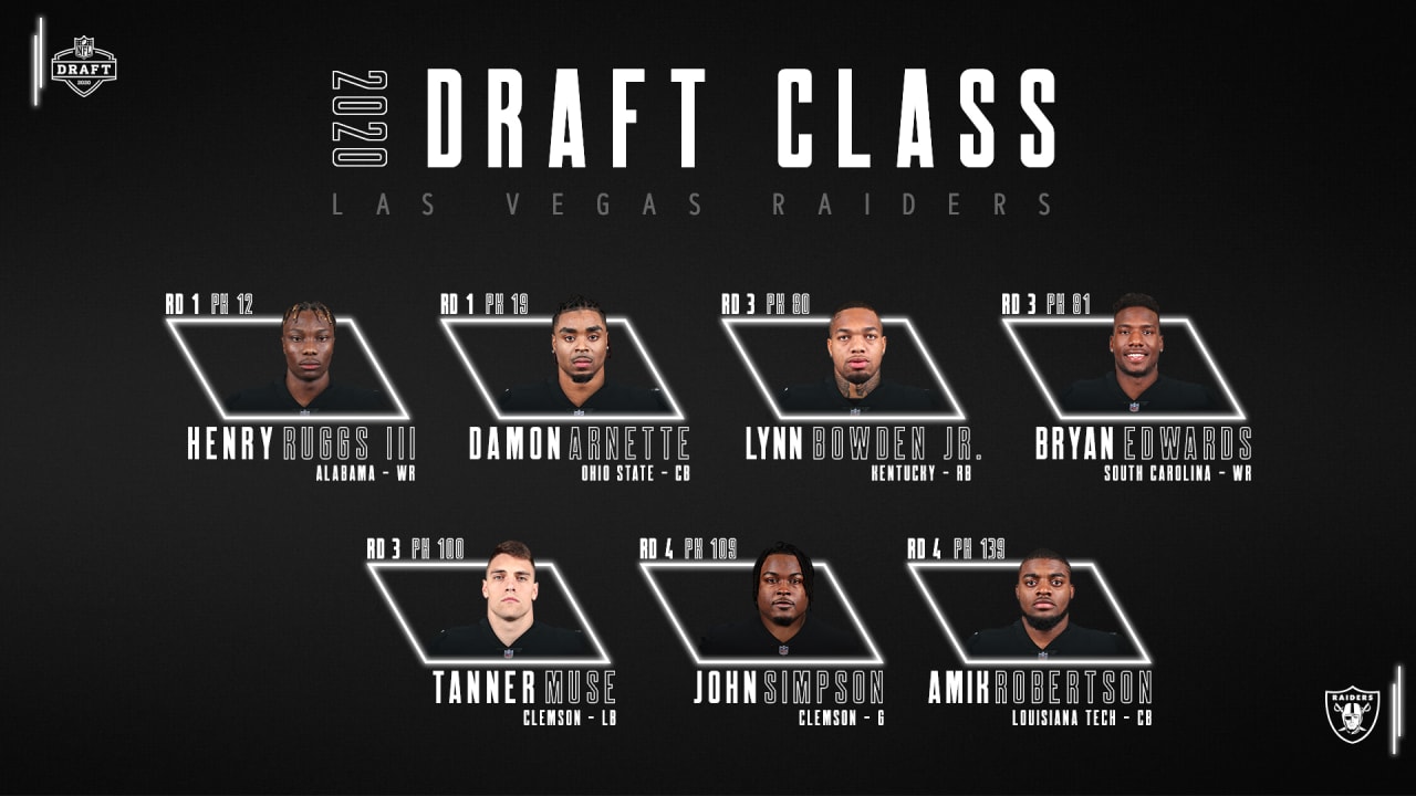 Raiders 2020 Draft Class conference calls