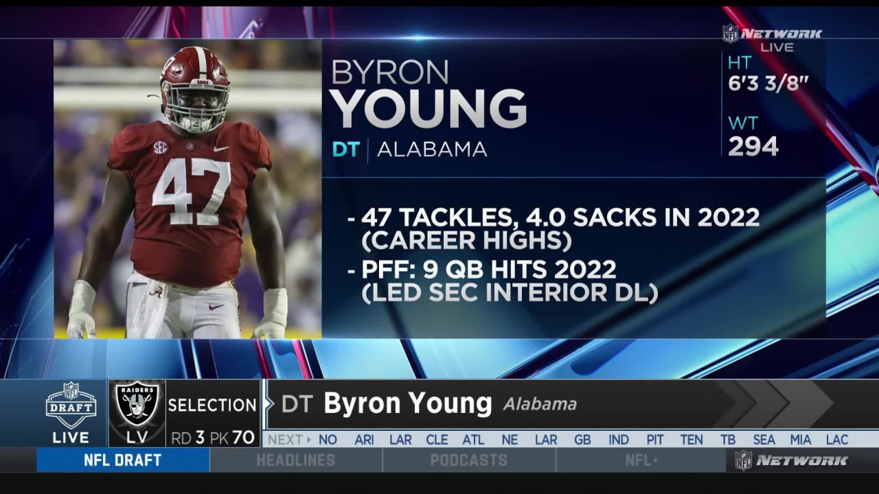 Raymond Chester announces Raiders' selection of Byron Young with