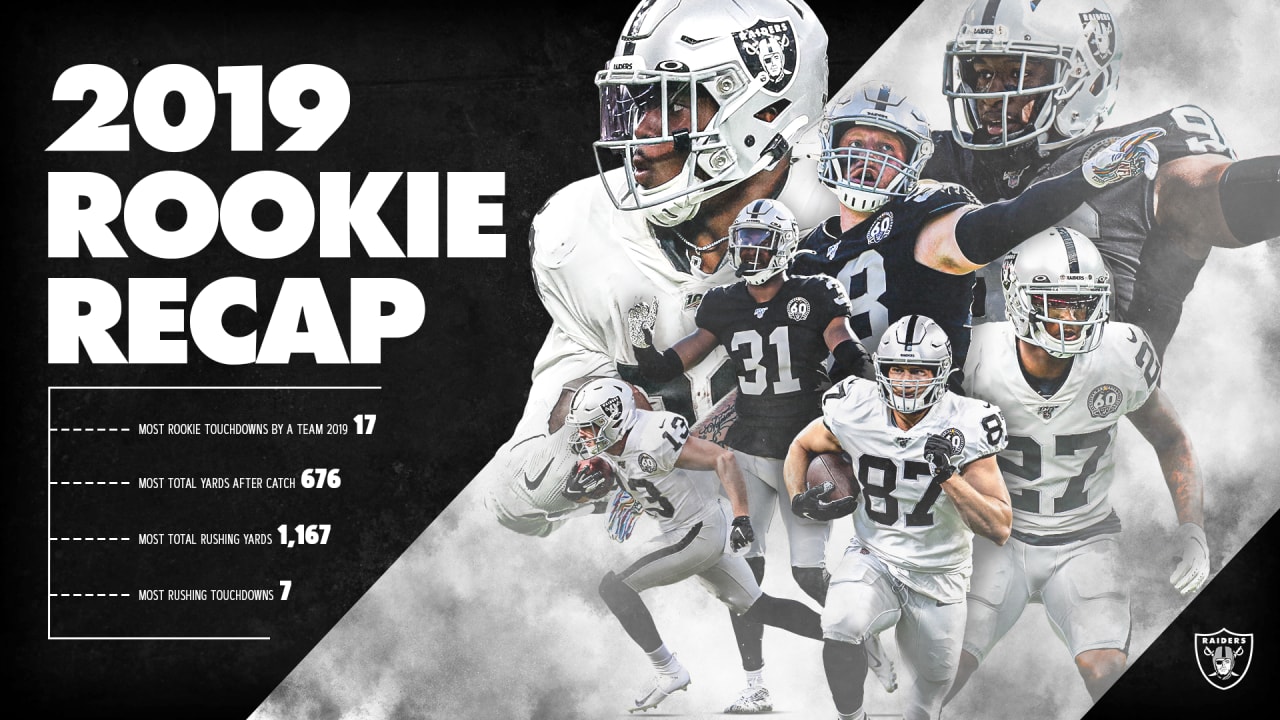 Rookie enthusiasm: Expect big things out of the Raiders' big draft