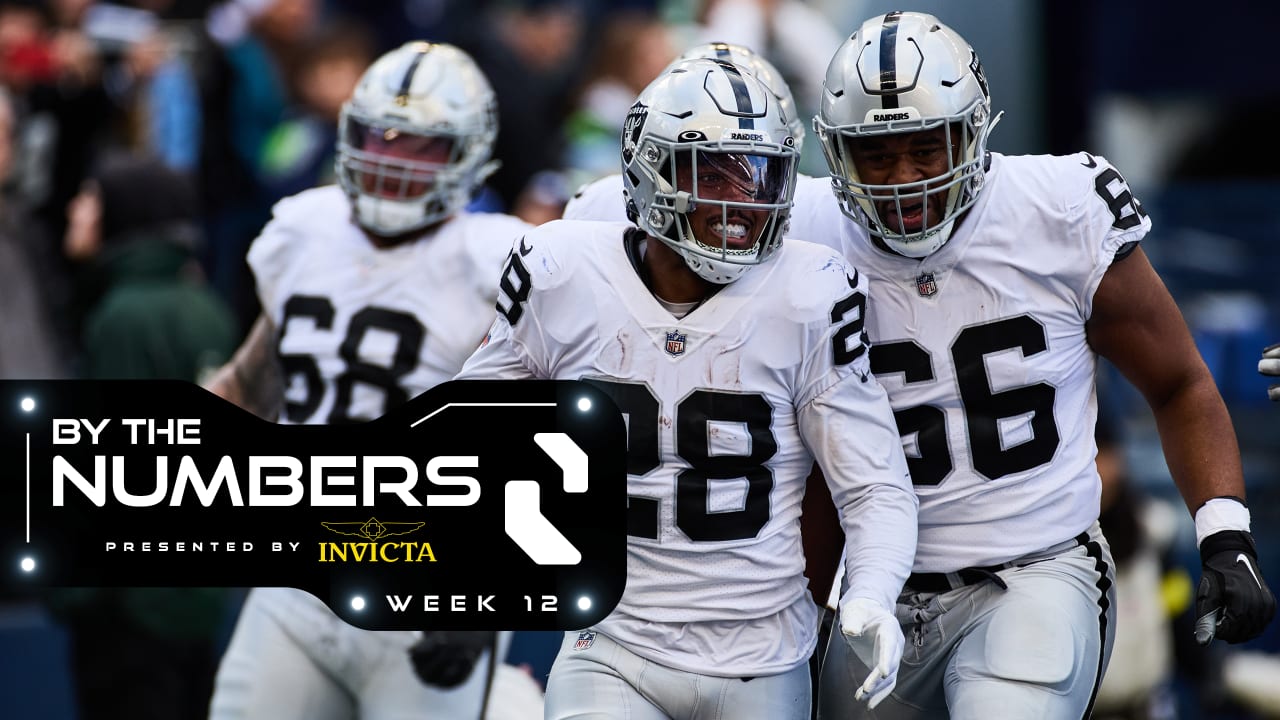 By the Numbers A look into Josh Jacobs' historic day in Seattle