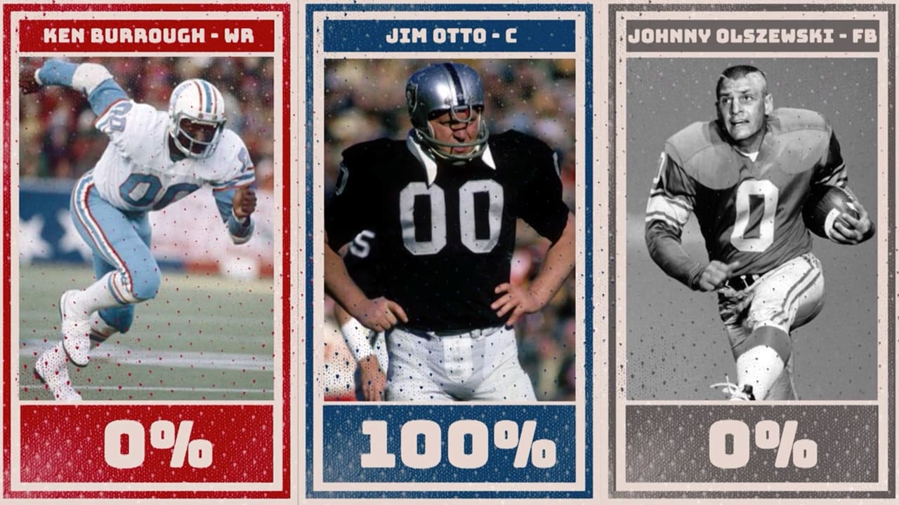 NFL 100: Greatest NFL players ever by jersey number