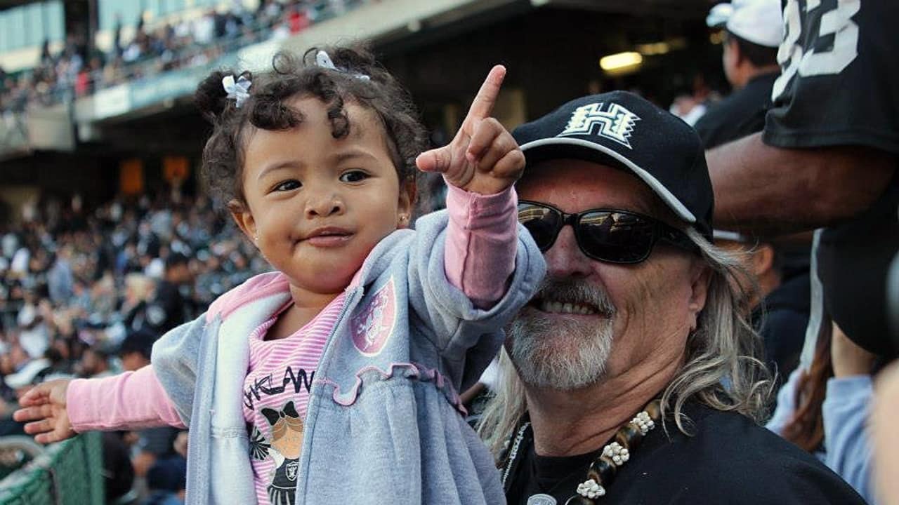 Raider Nation - The Next Generation