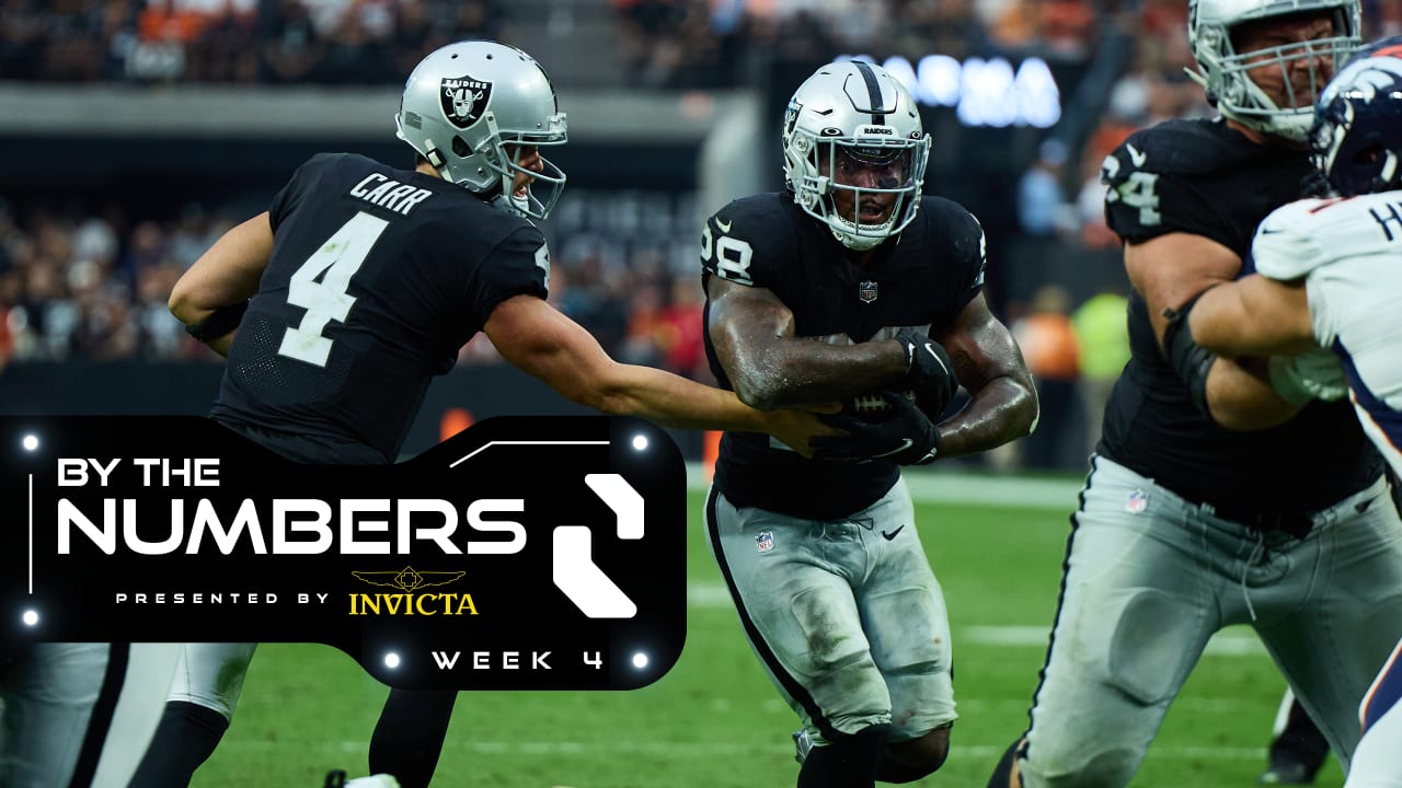 By the Numbers: Josh Jacobs, Raiders offense shine bright against Denver Broncos
