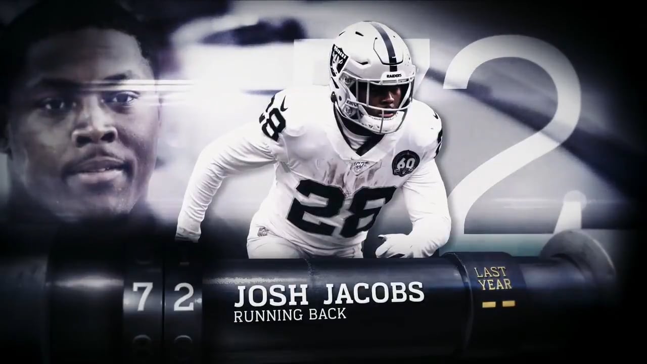 Josh Jacobs ranks No. 72 on NFL's Top 100 Players list