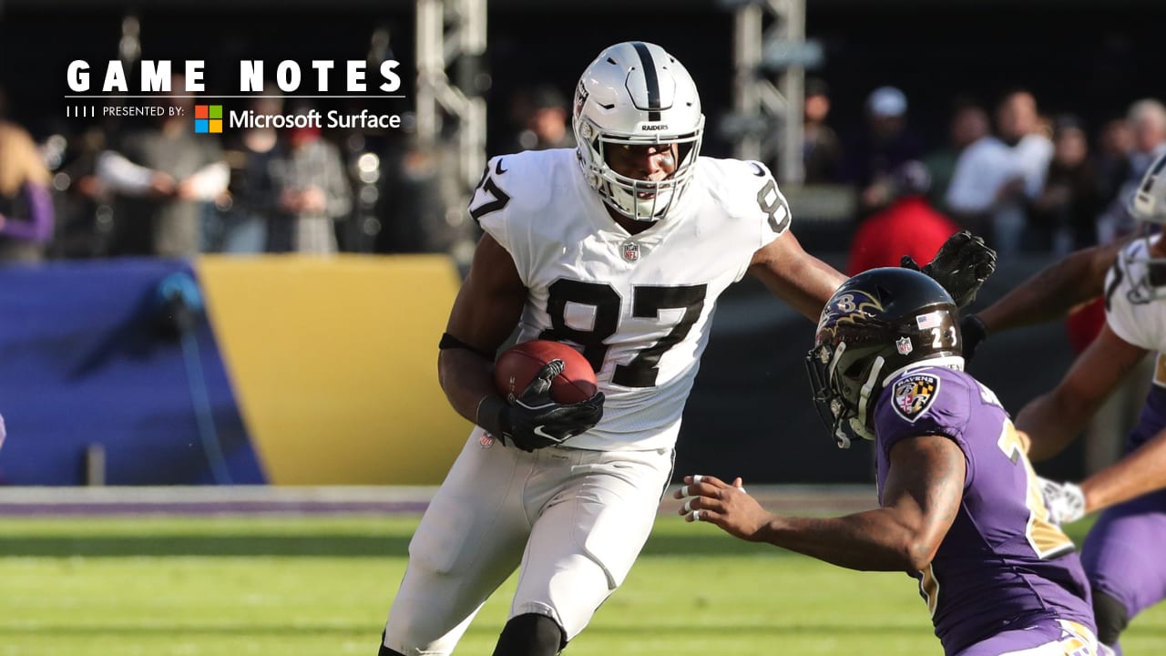 Seventeen Weeks, Seventeen Things: Oakland Raiders, News, Scores,  Highlights, Stats, and Rumors