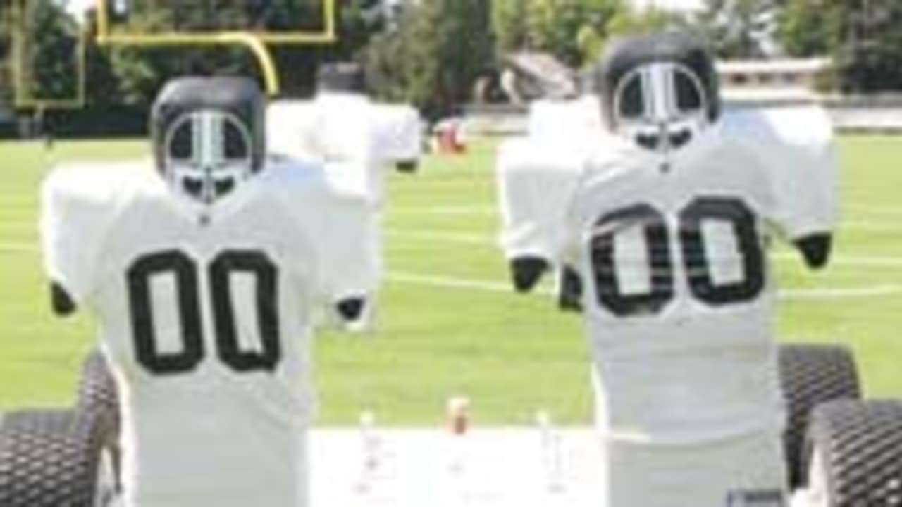 Raiders Training Camp Dates 2025