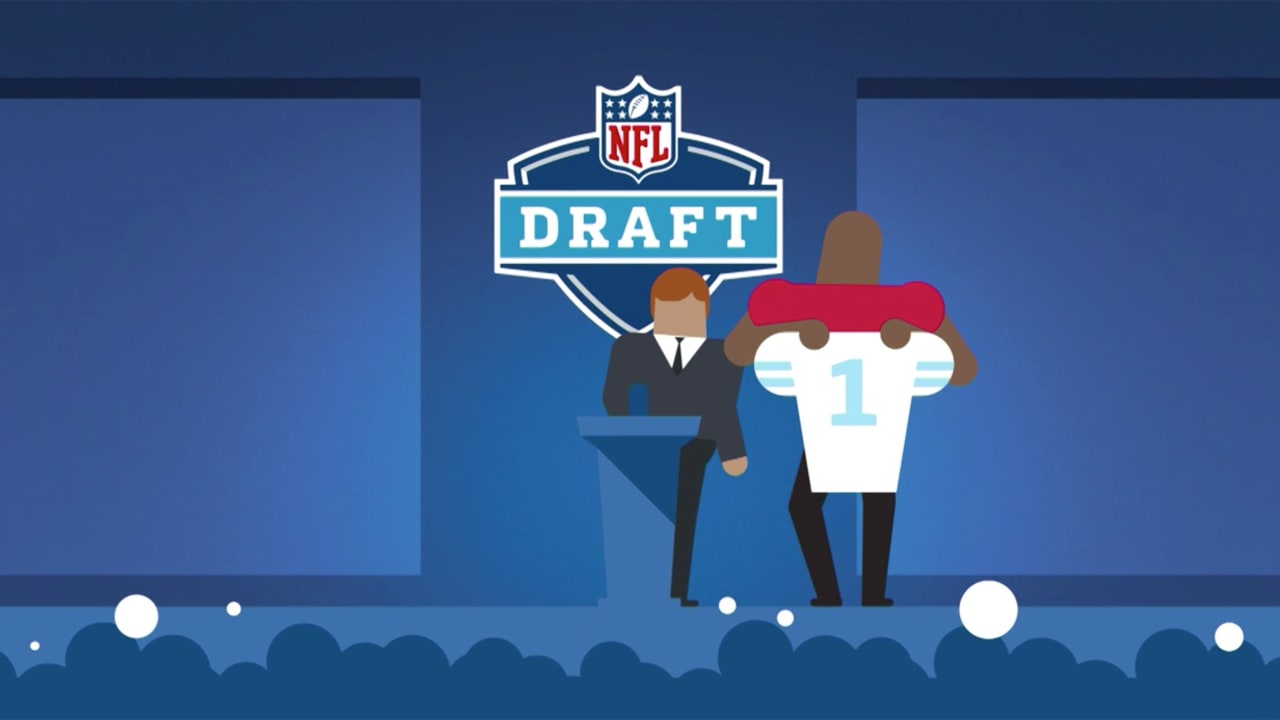 An animated guide to the NFL Draft